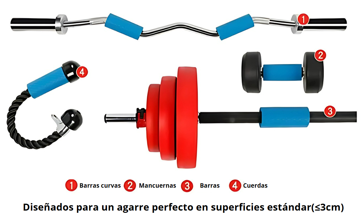 Gorilla Fat Grip´s